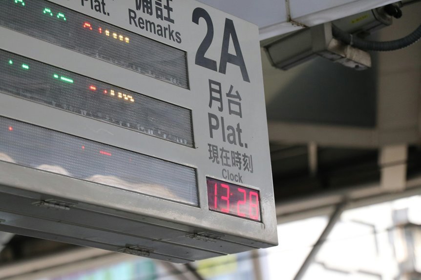 professional digital hub platform